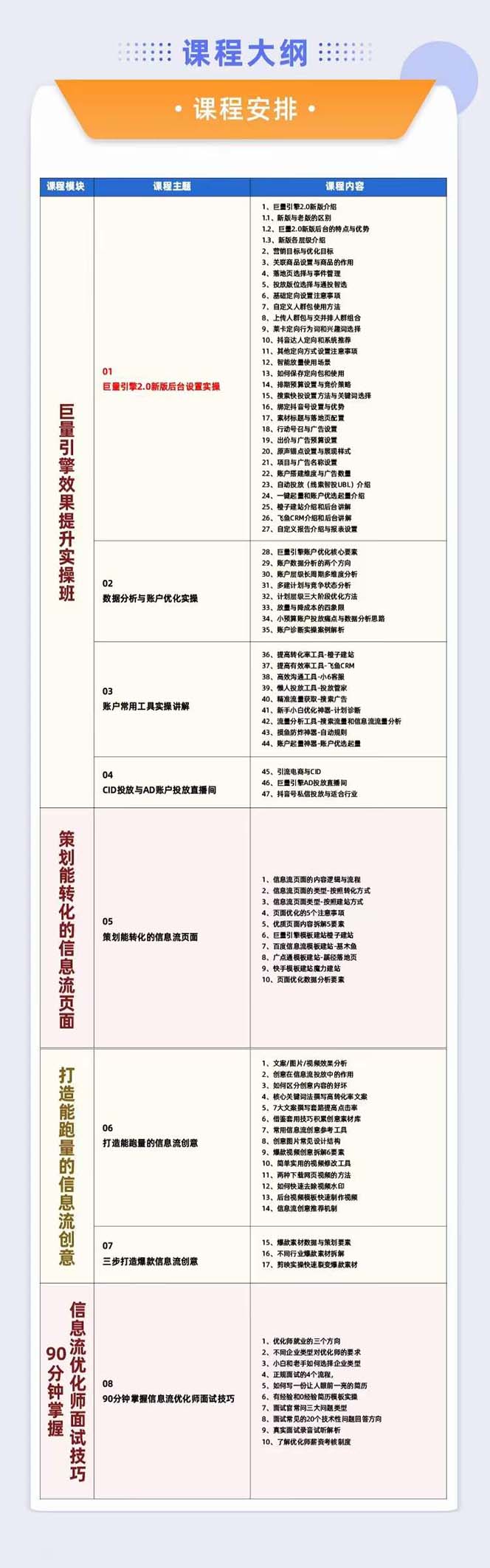 图片[2]-巨量引擎·效果提升训练营：巨量2.0-升级版，优化师必须课程（111节课） - 副业心选-副业心选