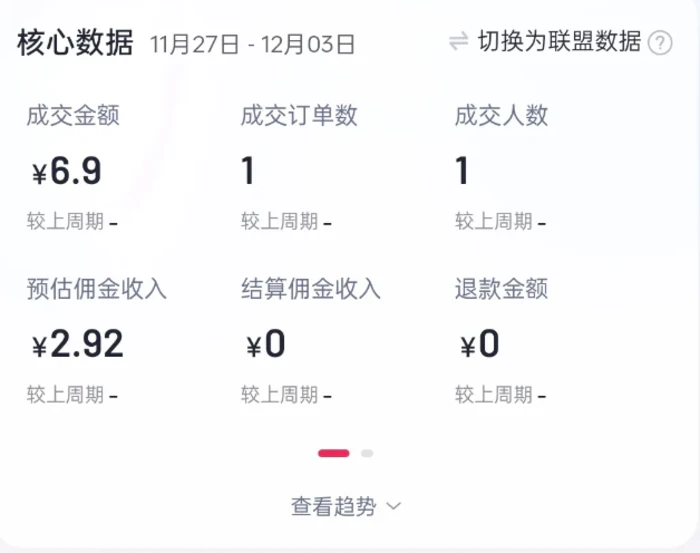 图片[2]-2024短视频好物带货项目，无需实拍，仅靠混剪实现纯视频带货 - 副业心选-副业心选