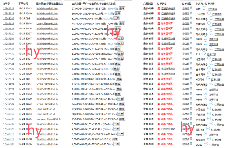 图片[2]-（13862期）游戏全自动暴利搬砖玩法，轻松日入1000+ 有手就行 - 副业心选-副业心选