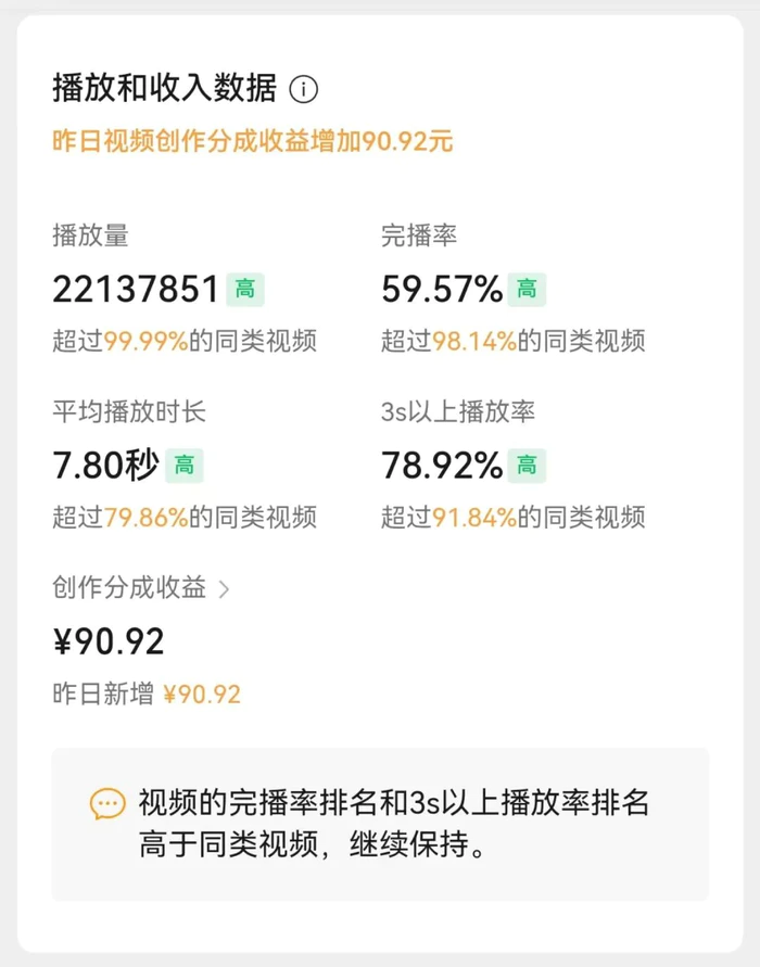 图片[2]-最新玩法，生肖宝宝AI制作视频教程，一条视频播放量可达千万，日入500+ - 副业心选-副业心选