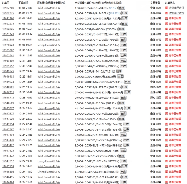 图片[2]-游戏自动搬砖，轻松日入1000+ 小白轻松上手【揭秘】 - 副业心选-副业心选