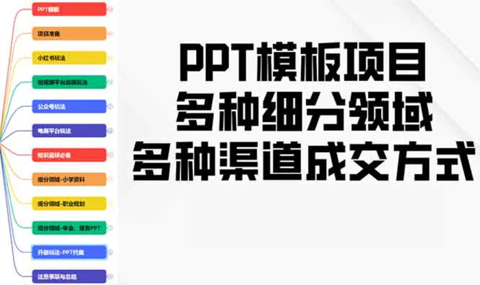 （13942期）PPT模板项目，多种细分领域，多种渠道成交方式，实操教学 - 副业心选-副业心选