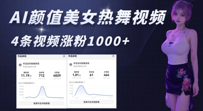 AI颜值美女热舞视频，4条视频涨粉1000+，实测6分钟一条 - 副业心选-副业心选