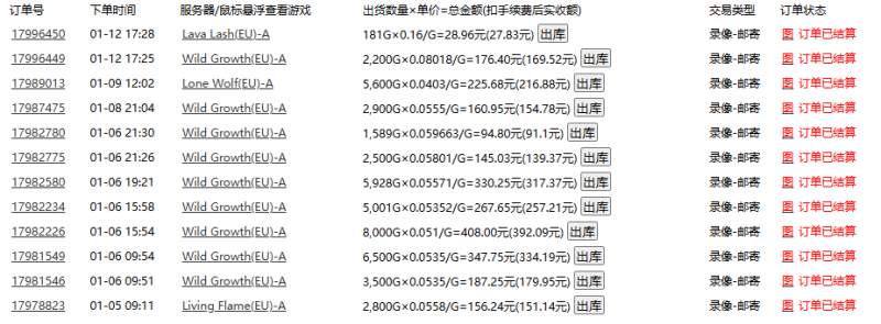 图片[2]-（13983期）老款游戏自动打金，一天收益1000+ 人人可做，有手就行 - 副业心选-副业心选