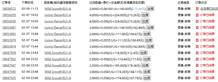 图片[2]-老款游戏全自动打金搬砖，单号一天收益2张左右，多号操作每天轻松日入多张【揭秘】 - 副业心选-副业心选