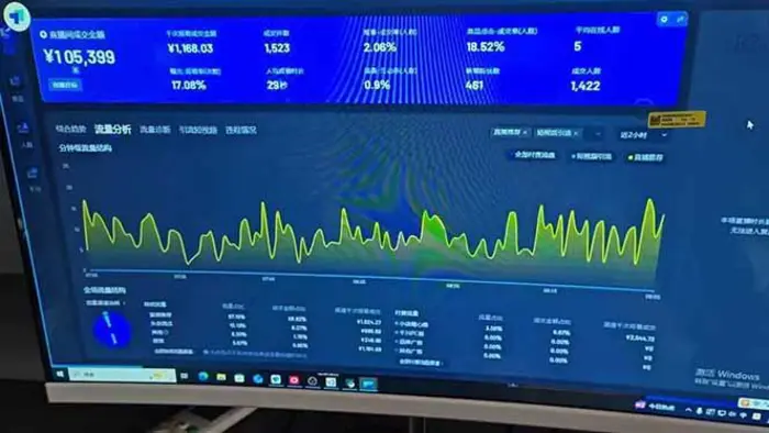 图片[2]-（14182期）AI无人直播技术 单日收益1000+ 新手，小白可快速上手 - 副业心选-副业心选
