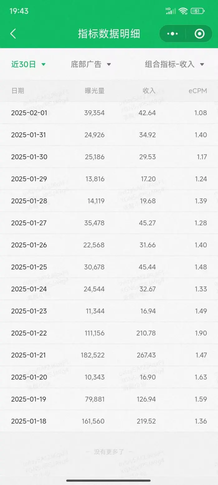 图片[2]-职场牛马福音！0基础复制、粘贴日搞300+？这套玩法竟是2025新风口？ - 副业心选-副业心选