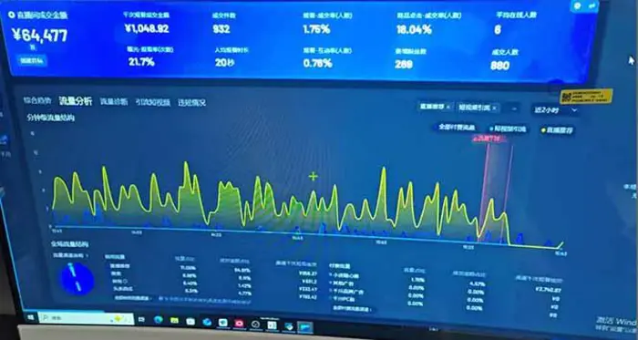 图片[3]-（14365期）抖音AI无人直播，日结1-5K纯佣金！ - 副业心选-副业心选