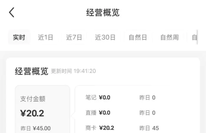 图片[2]-（14513期）小红书虚拟店铺资料变现，复制粘贴搬运，选品上架到出单，月入2W+ - 副业心选-副业心选