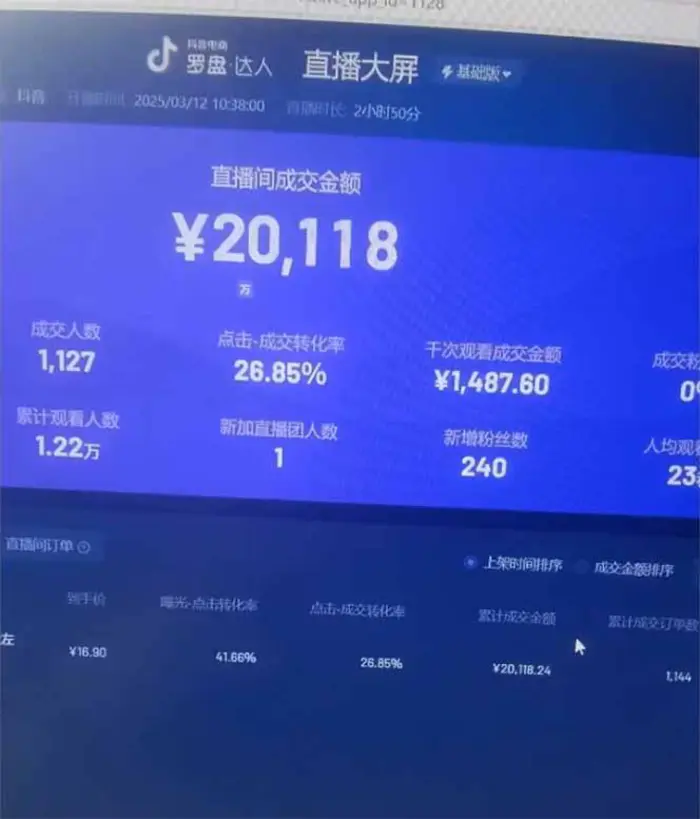 图片[4]-（14211期）日赚6000+！抖音小时达Ai无人直播躺赚新风口，0门槛吃官方亿级流量！ - 副业心选-副业心选
