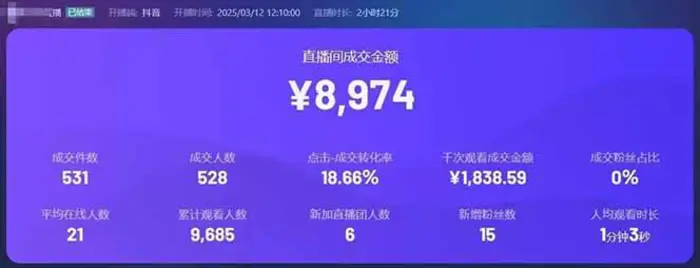 图片[3]-（14285期）靠不露脸读稿子直播，日入5000+，普通人直播带货的新风口，抖音破价直… - 副业心选-副业心选