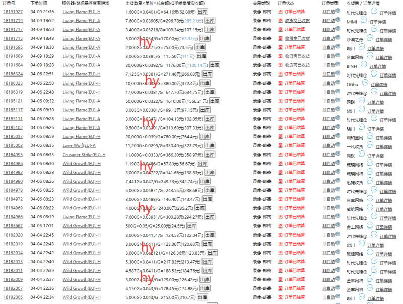 图片[2]-（14332期）游戏全自动打金搬砖，单日收益千元，小白上手就会 - 副业心选-副业心选