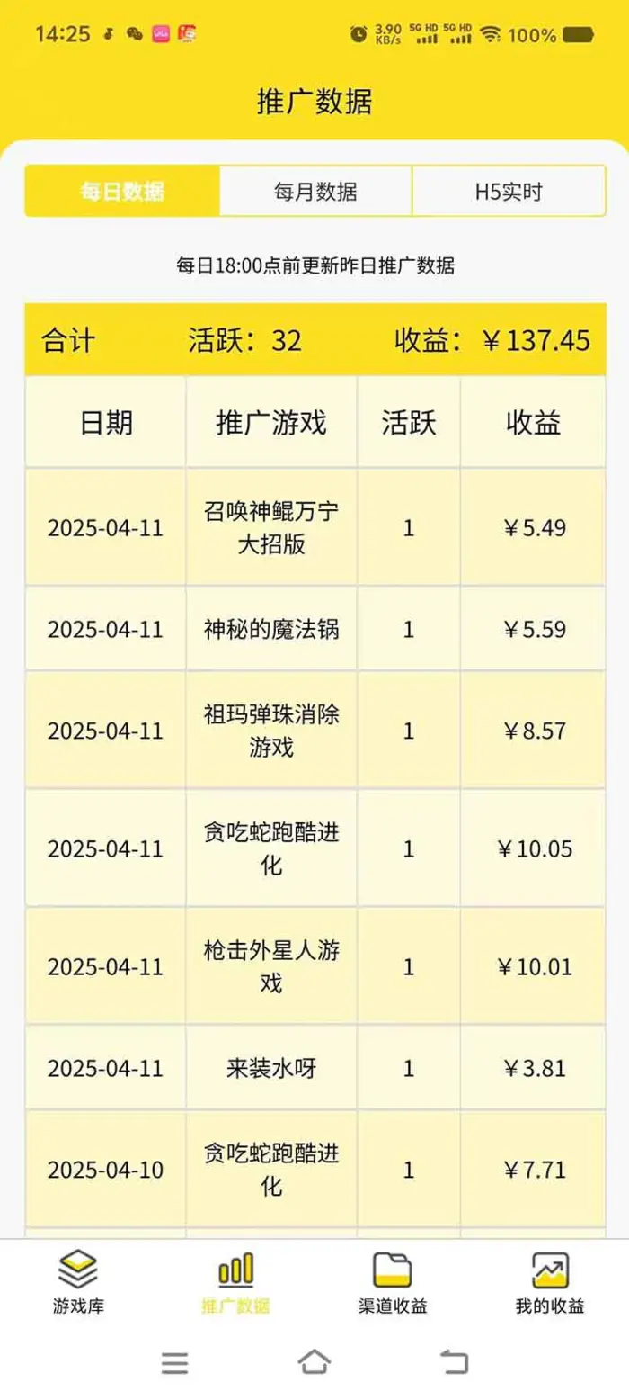 图片[2]-（14375期）微信小程序撸广，最新风口项目，日入300+ 免费分享 可批量操作 小白可… - 副业心选-副业心选