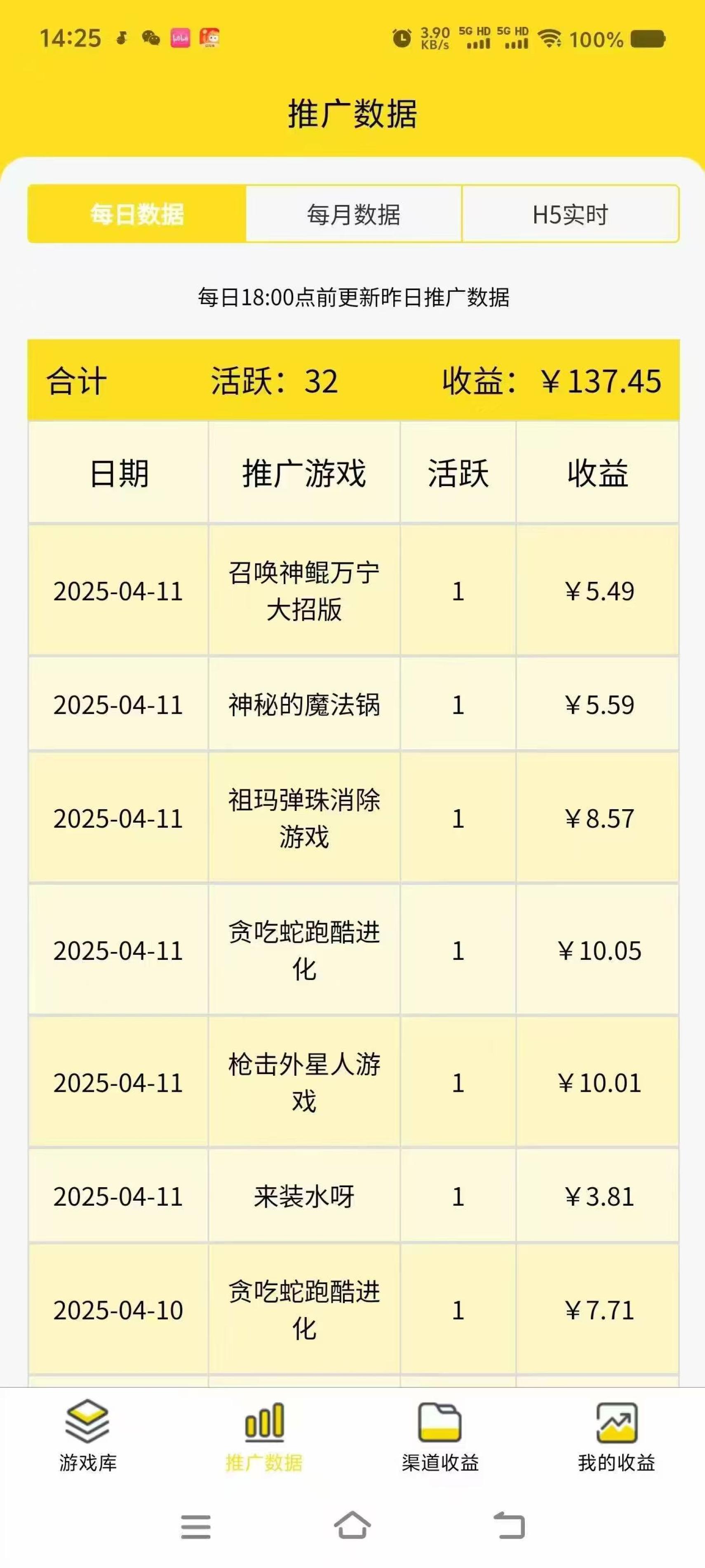 图片[2]-（14461期）一台手机 广告变现月入6000+ 纯分享版，小白轻松上手 2025必做项目没… - 副业心选-副业心选
