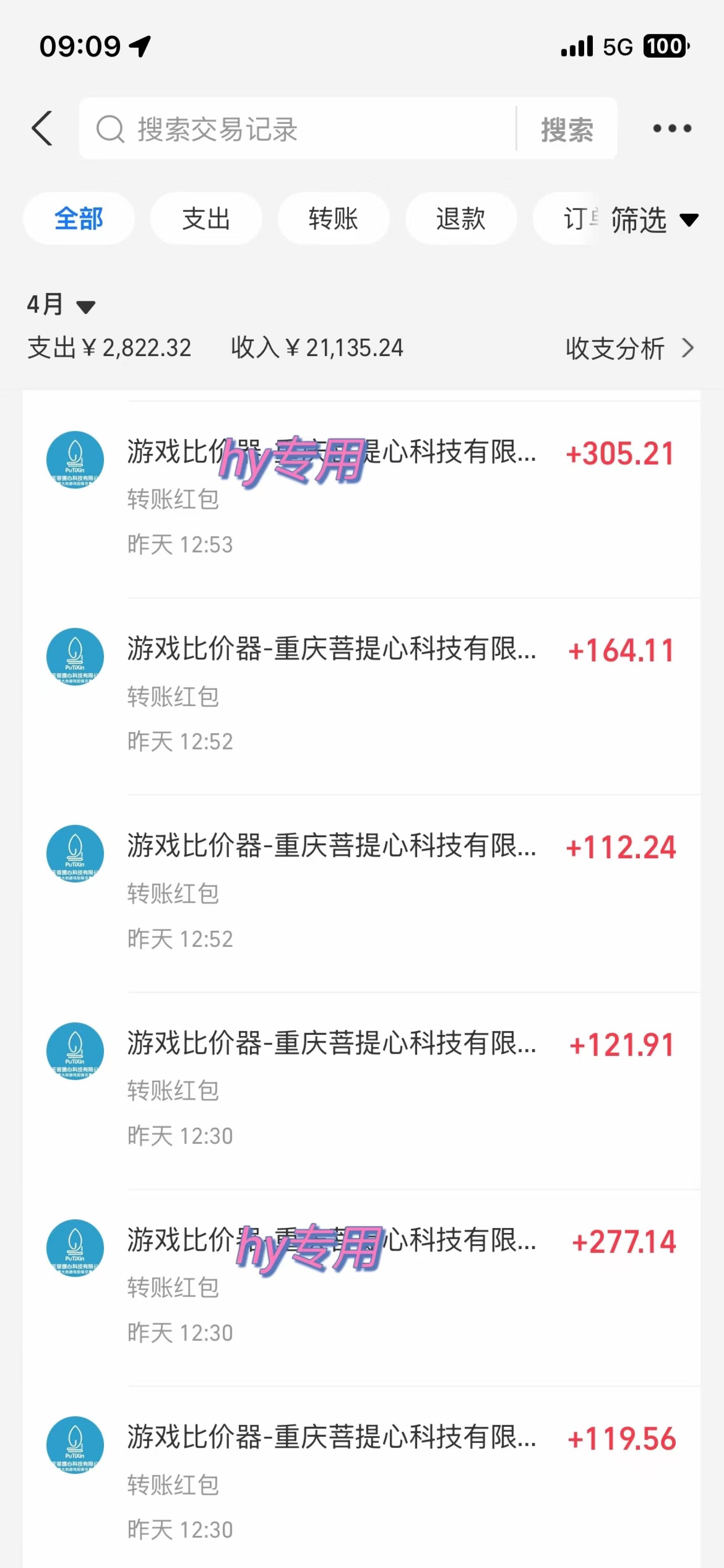 图片[2]-（14459期）游戏全自动挂机搬砖，可多号操作，轻松日入1000+ 无脑操作 - 副业心选-副业心选
