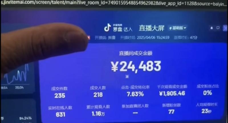 图片[2]-（14509期）抖音破价直播，靠不露脸读稿子， 日入多张，100%起号 - 副业心选-副业心选