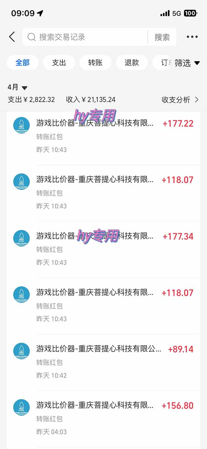 图片[2]-（14513期）游戏搬砖项目，每天收益千元，全自动操作可矩阵放大 - 副业心选-副业心选
