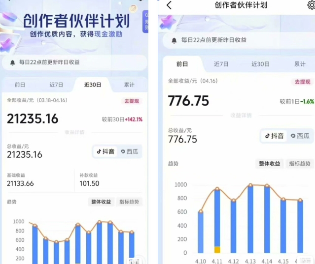 图片[2]-抖音海洋动物赛道新玩法，撸创作者伙伴计划，日入大几张，保姆级教程 - 副业心选-副业心选