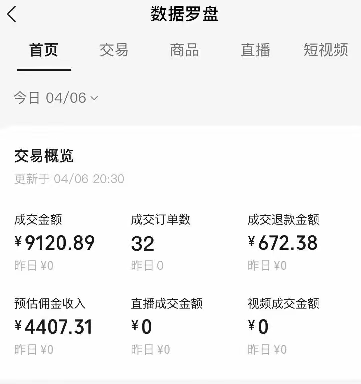 图片[2]-视频号短视频带货新玩法，用这个方法，一天佣金4407（附详细教程） - 副业心选-副业心选