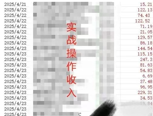 图片[2]-被动收入实操3.0项目，每天收益6张+以上，能长期操作 - 副业心选-副业心选