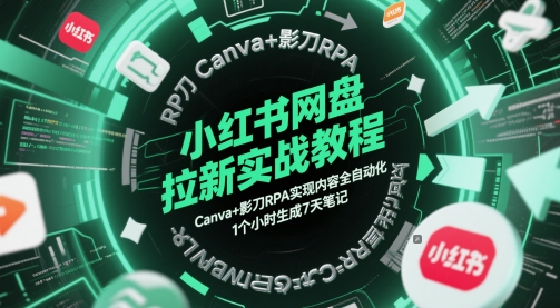 小红书网盘拉新实战教程，Canva+影刀RPA实现内容全自动化，1个小时生成7天笔记 - 副业心选-副业心选