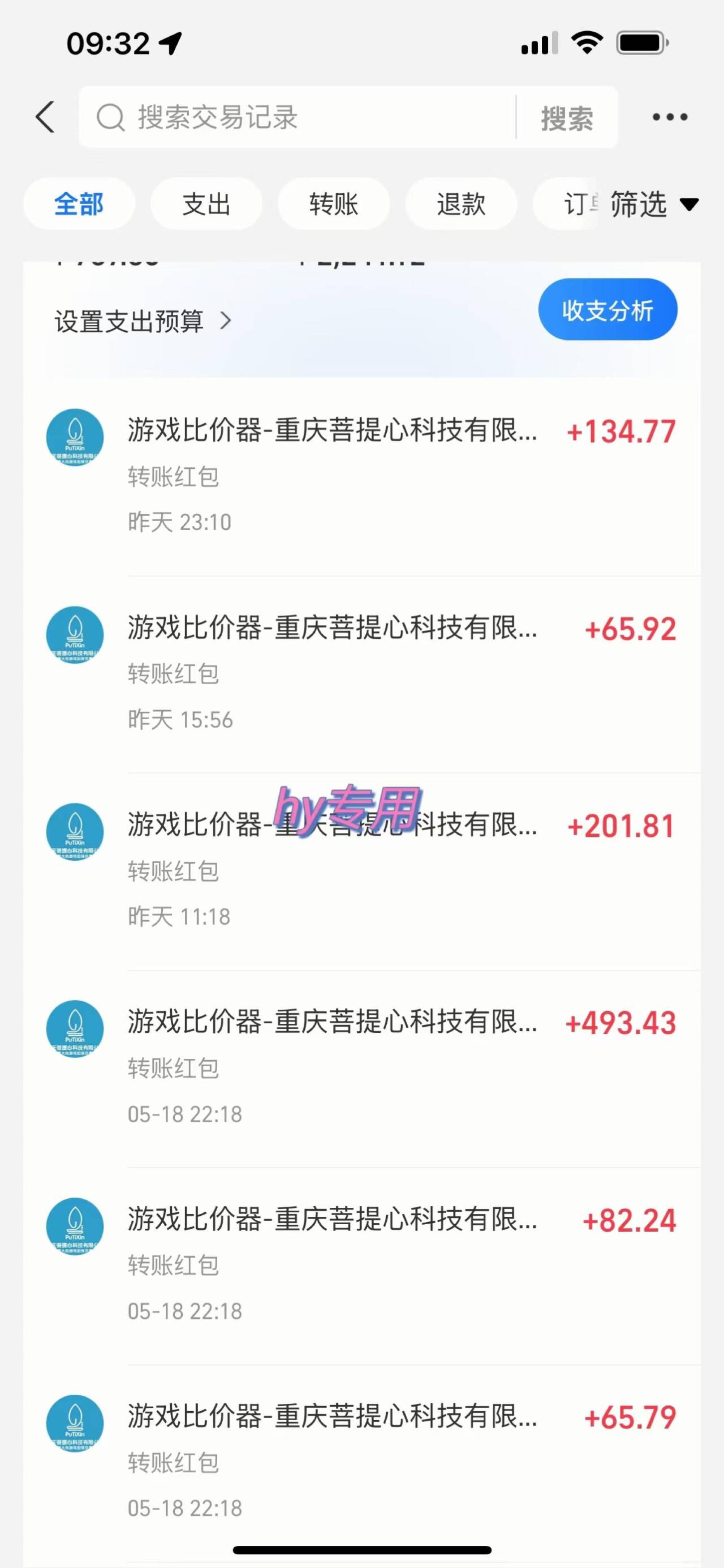 图片[2]-（14853期）游戏全自动打金搬砖，每天千元收益，小白也能轻松上手 - 副业心选-副业心选
