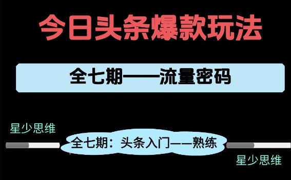 头条系列全七期项目拆解，全是干货，新手从0-1必经过程，99的人会踩的坑 - 副业心选-副业心选