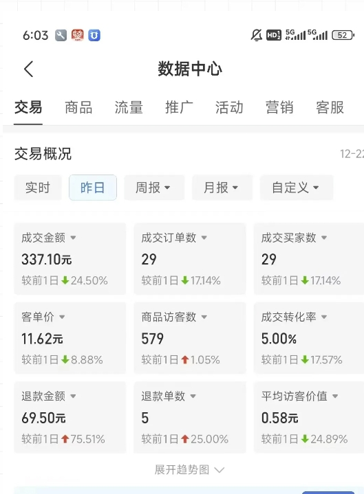 图片[2]-虚拟资料第四期，波浪思路+撸单玩法，新增闲鱼独家玩法 - 副业心选-副业心选