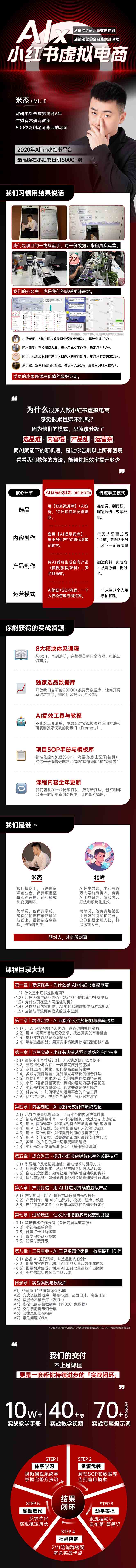 图片[2]-单号月收3w+，小红书低成本搞钱课《AI×小红书虚拟电商》全套 - 副业心选-副业心选