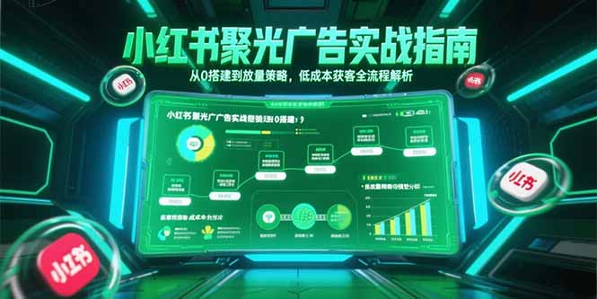 小红书聚光广告实战指南，从0搭建到放量策略，低成本获客全流程解析-副业心选