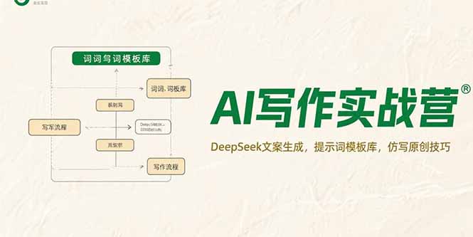 AI写作实战营，DeepSeek文案生成，提示词模板库，仿写原创技巧 - 副业心选-副业心选