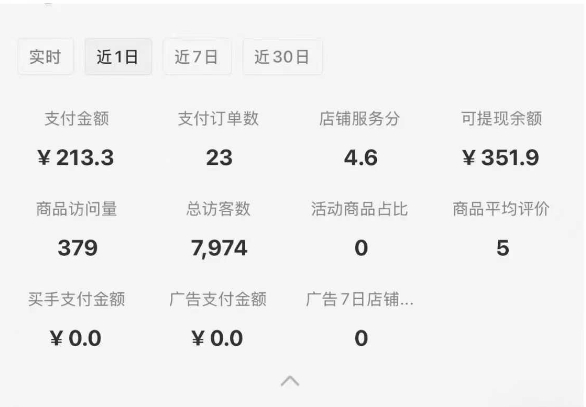 图片[2]-小红书虚拟店铺0-1变现完整体系：卖学科类虚拟资料，一天一两百块，很稳定 - 副业心选-副业心选