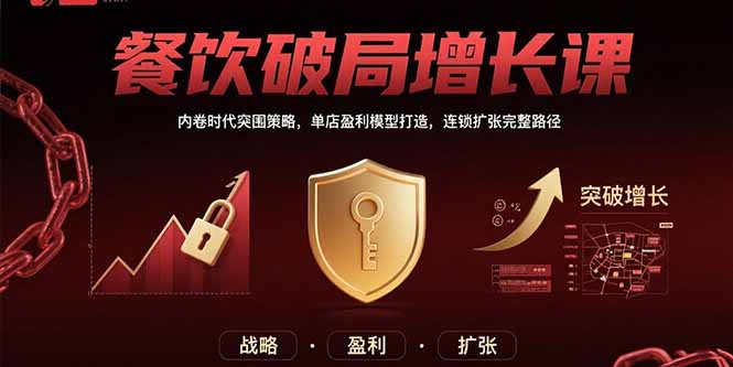 餐饮破局增长课：内卷时代突围策略，单店盈利模型打造，连锁扩张完整路径-副业心选