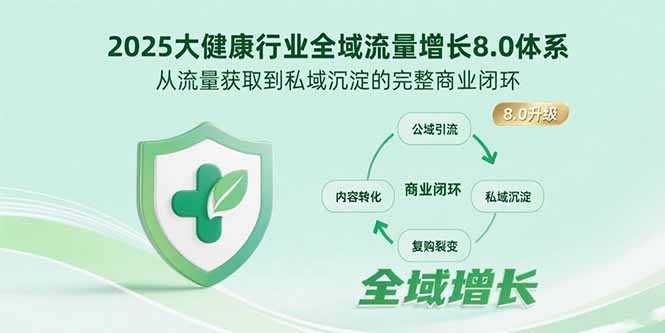 2025大健康行业全域流量增长8.0体系，从流量获取到私域沉淀的完整商业闭环-副业心选