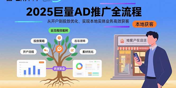 2025巨量AD推广全流程，从开户到投放优化，实现本地实体业务高效获客-副业心选