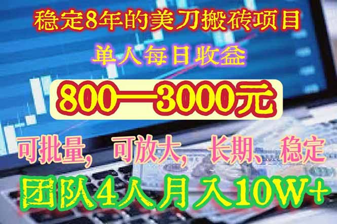 稳定8年的美刀搬砖项目，单人每日收益800—3000.团队4人月入10W+.可线下-副业心选