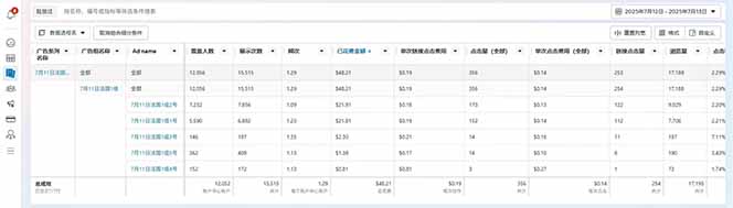 图片[4]-海外虚拟掘金】日赚100-200美金，自己在家就可以闷声发大财，长期可做 - 副业心选-副业心选