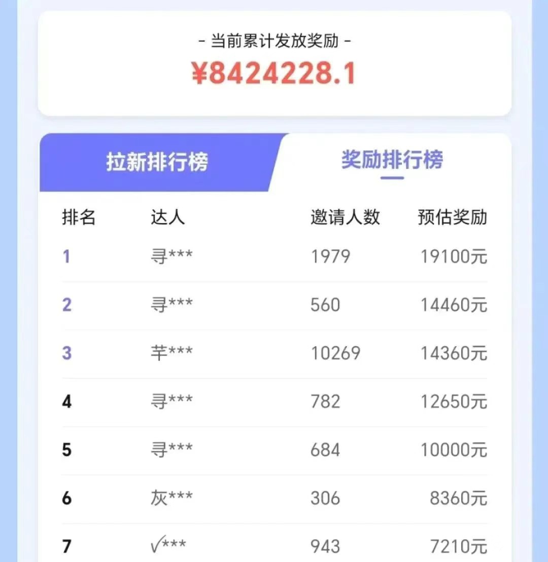 图片[2]-抖音带货拉新玩法，20元一单，没有门槛！抓紧上车吃肉 - 副业心选-副业心选
