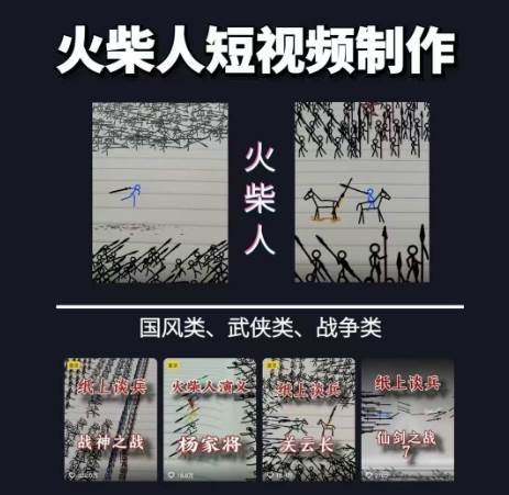 图片[2]-火柴人动画制作教程：从拳脚设计到武器运用，国风短视频新赛道 - 副业心选-副业心选