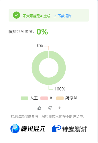 图片[2]-公众号高效创收快速通道，三分钟搞定原创爆文，助力日产300+ - 副业心选-副业心选