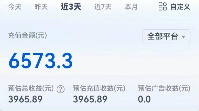 图片[2]-短剧新赛道—动漫短剧玩法，目前红利期月收益轻松达到6000+ - 副业心选-副业心选