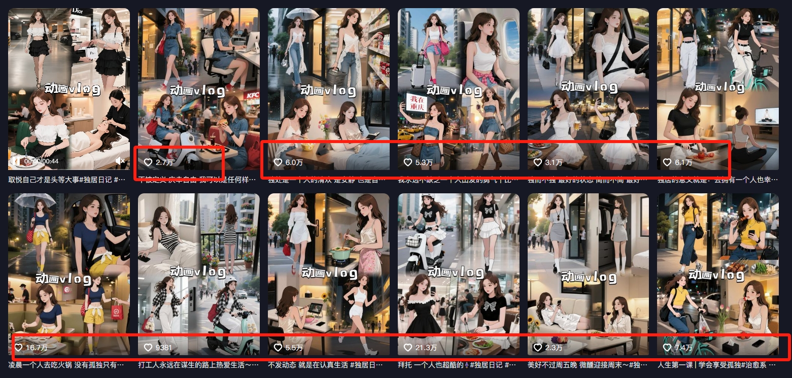 图片[3]-利用AI制作独居美女vlog短视频，零门槛轻松做爆款，22条作品涨粉33万 - 副业心选-副业心选