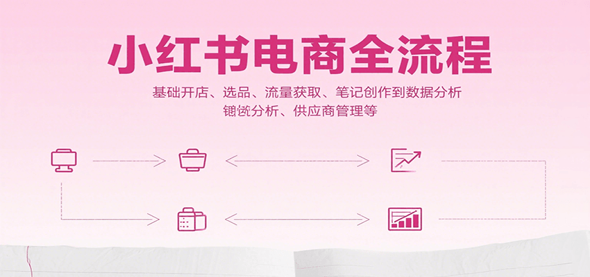 小红书电商全流程，基础开店、选品、流量获取、笔记创作到数据分析、供应商管理等-副业心选