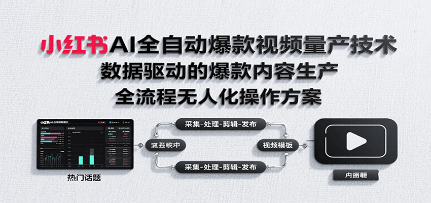 小红书AI全自动爆款视频量产技术，数据采集、素材处理到AI剪辑全流程自动化操作-副业心选