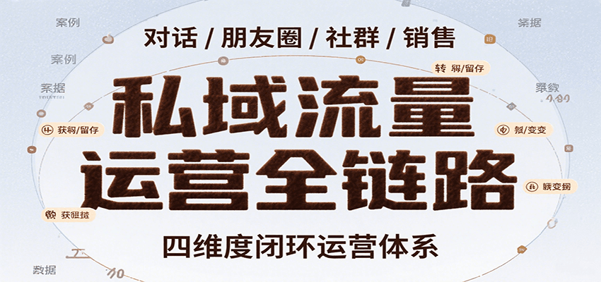私域流量运营全链路，开场对话设计、朋友圈运营、社群管理、一对一销售SOP-副业心选