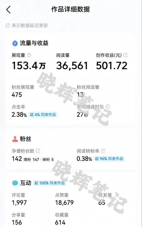 图片[2]-2025年今日头条新玩法，我用这个方法，一天挣了5张+ - 副业心选-副业心选