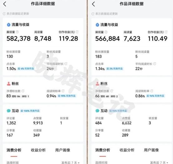 图片[5]-2025年今日头条新玩法，我用这个方法，一天挣了5张+ - 副业心选-副业心选