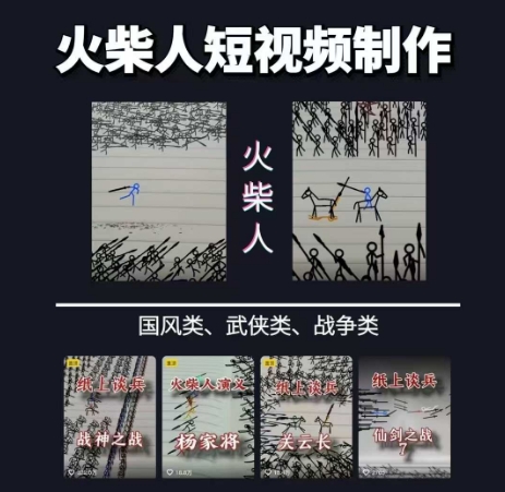 火柴人短视频-纸上谈兵，独一无二的视频展示风格，国风，战争动画，短视频差异化新赛道-副业心选