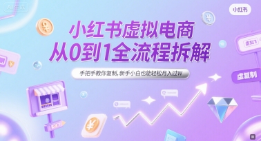 小红书虚拟电商从0到1全流程拆解，手把手教你复制，新手小白也能轻松月入过W - 副业心选-副业心选