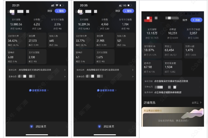 图片[2]-2025年淘宝虚拟店铺项目，从0到1的实操教程，​​无需经验也能快速上手，7天收益5k+ - 副业心选-副业心选